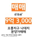 지구부동산중개아카데미 이미지