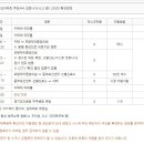 삼신보건진료소 이미지