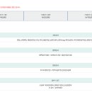 위플러스내과의원 이미지