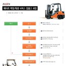 주식회사 정진 이미지