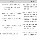 7월부터 방문요양-간호-목욕 통합재가서비스 시범사업 실시 이미지