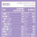 성호약국 이미지
