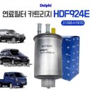H1970 쇼핑하우