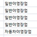 진위천유원지 자동차야영장 네이버블로그