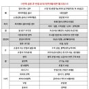크린퀸 이미지