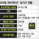 김기사 이미지
