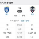 2024년 10월6일(일) 울산HD VS 김천상무 울산 문수 경기장 경기일정 이미지