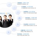 주식회사 모아텍 네이버블로그