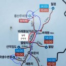 [151차 정기산행] 남원 바래봉 철쭉군락지 트래킹(2023년 5월 21일) 이미지