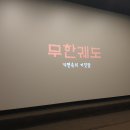 김문옥감독의 미스터리 블랙코미디 “무한궤도...가면속의 거짓말” 성황리 개봉 이미지