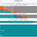 태광비철 이미지