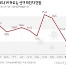 핍스(FIFTH)