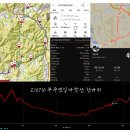 210710 무주옛길 마향산 한바퀴 이미지