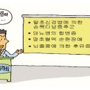 우리신경과의원 네이버블로그