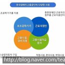 백경 티워시 천안직산점 이미지