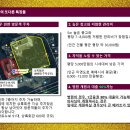 서울 강남구 역삼동, 르네상스 사거리 코너 병의원자리 상가 2층 76평 매매 내놓습니다 이미지