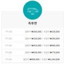 토탈자동차용품점 이미지