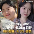 세븐일레븐 인천논현제일점 | 인천논현헬스 얀코치의 리얼 회원 후기_50