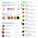 요고프로즌요거트 - 노원구 공릉로27길 90 | 요고프로즌요거트