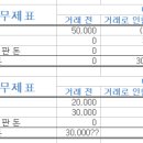 장수로 티스토리