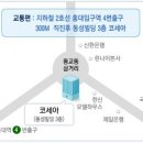 (주)남강여행사 이미지