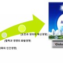 (주)한솔식품 이미지