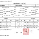 요지빌딩 이미지