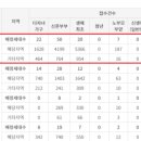 역삼1-122 이미지