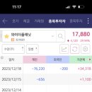 에스케이코퍼레이션
