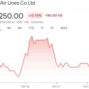 한솔광학 | 증권사 주가분석리포트 요약 (2025년 11월 24일) 1