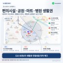 CU(안양뜨란체점) 네이버블로그