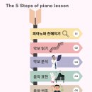 리틀피아니스트음악학원 이미지