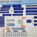 청룡인력 이미지