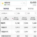 태경산업 이미지