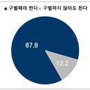 24시청주i동물메디컬센터