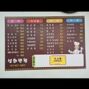 성화반점 이미지