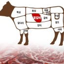 포천이동식품