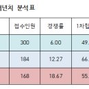 일본어 이미지