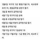 이스터디카페 이미지