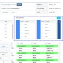 2023년 음성군 J5[3라운드] 승강제 리그 일정 및 예선대진표 공지 건 이미지