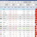 (주)이연화학 이미지