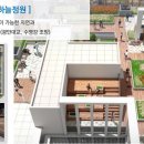 디온플레이스어반공인중개사사무소 이미지