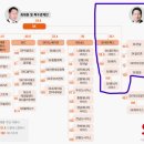 에스케이멀티유틸리티 주식회사 이미지