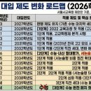 어썸영수학원 - 금정구 동부곡로6번길 38 | 어썸영수학원