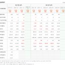 주식회사 우림산업 이미지