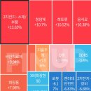 (주)한울테크 이미지