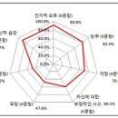 금천구정신건강복지센터 이미지