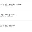 여주-0419 네이버블로그