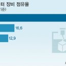 잉크세상 이미지