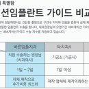 부모치과의원 이미지